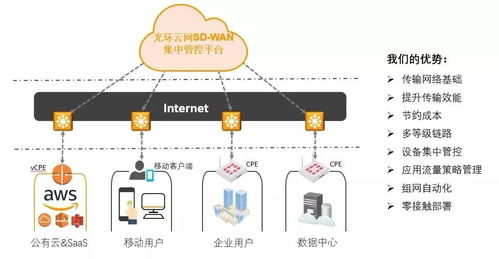 新基建新觀察 以人工智能軟件為引擎，驅(qū)動(dòng)酒店業(yè)數(shù)字基礎(chǔ)設(shè)施升級(jí)與加速復(fù)蘇