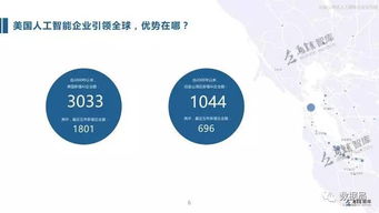 2017全球人工智能發(fā)展報(bào)告·產(chǎn)業(yè)篇 人工智能基礎(chǔ)軟件開發(fā)的格局、挑戰(zhàn)與趨勢(shì)