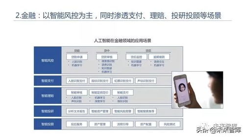 2019年人工智能發(fā)展白皮書 人工智能基礎(chǔ)軟件的發(fā)展與挑戰(zhàn)